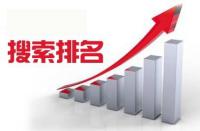 提升淘寶免費搜索流量的要點有哪些？