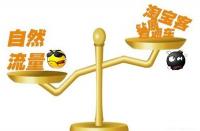 影響天貓搜索排名的因素有哪些？