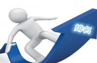 直通車出錢多卻展現(xiàn)低是怎么回事？